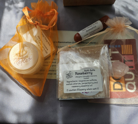 Chronic pain and inflammation pack large